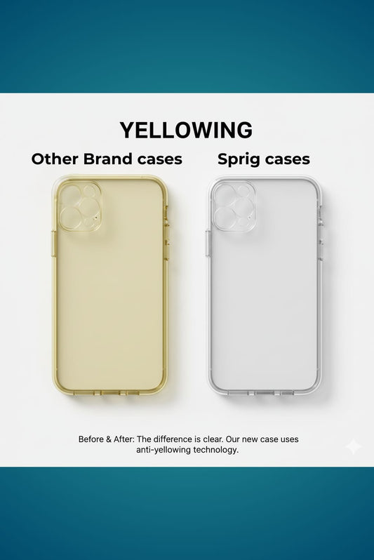 Anti Yellowing Phone Case: Why Crystal Clear Display Matters