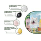 Ceramic pet memorial urns with product images and text on a white background